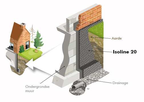 isoline 20 - Membraan voor betonnen funderingsplaten