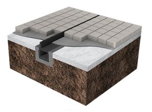 Schema van de plaatsing van het TerrasDrain afvoergootsysteem